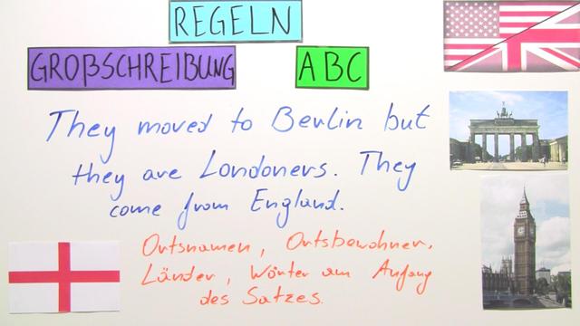Groß- Und Kleinschreibung Im Englischen www.sofatutor.ch
